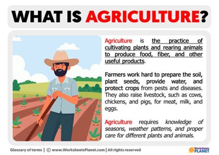 What is the legal definition of farming?