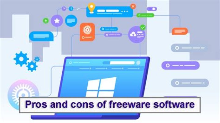 What is the meaning of freeware software?