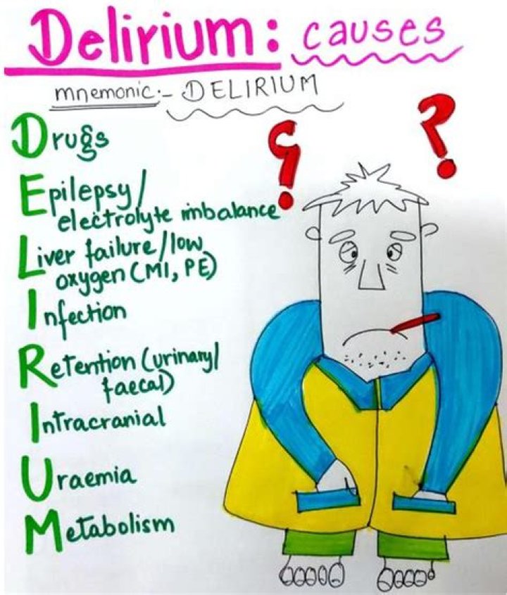 What is the mnemonic for delirium?