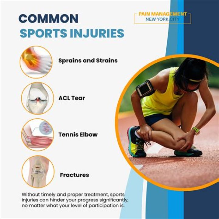 What is the most common injury in badminton?