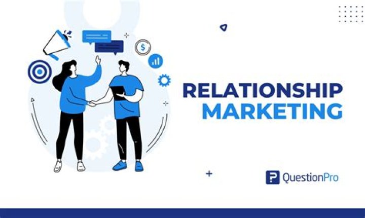 What is the role of relationship marketing