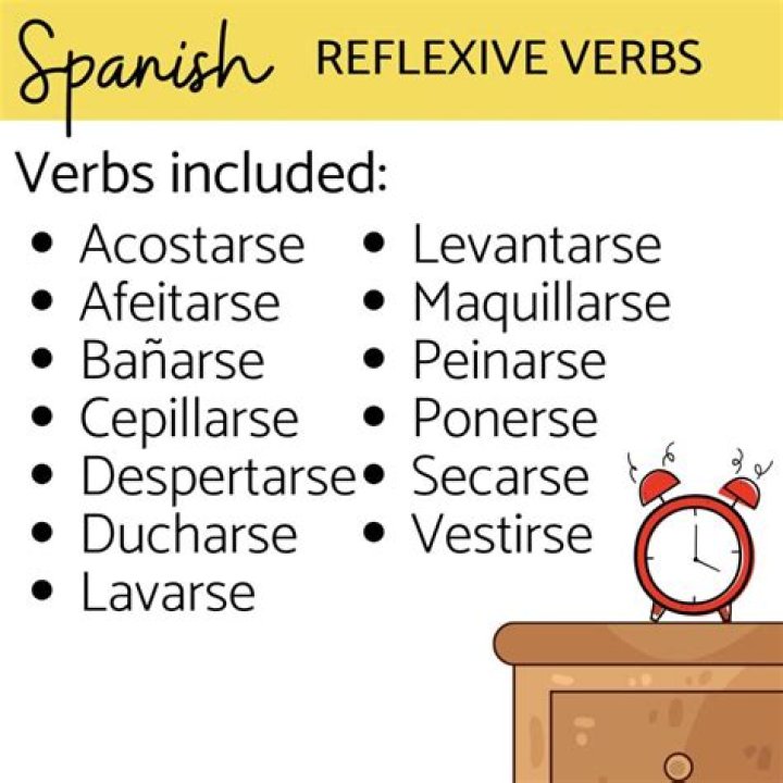 What is the rule for reflexive verb in Spanish?