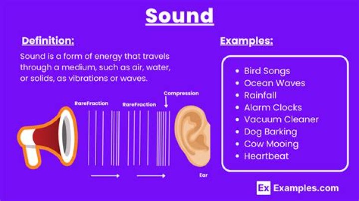What is the sound of a busy tone?