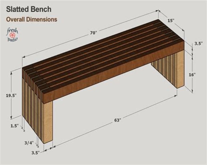 What is the standard bench width