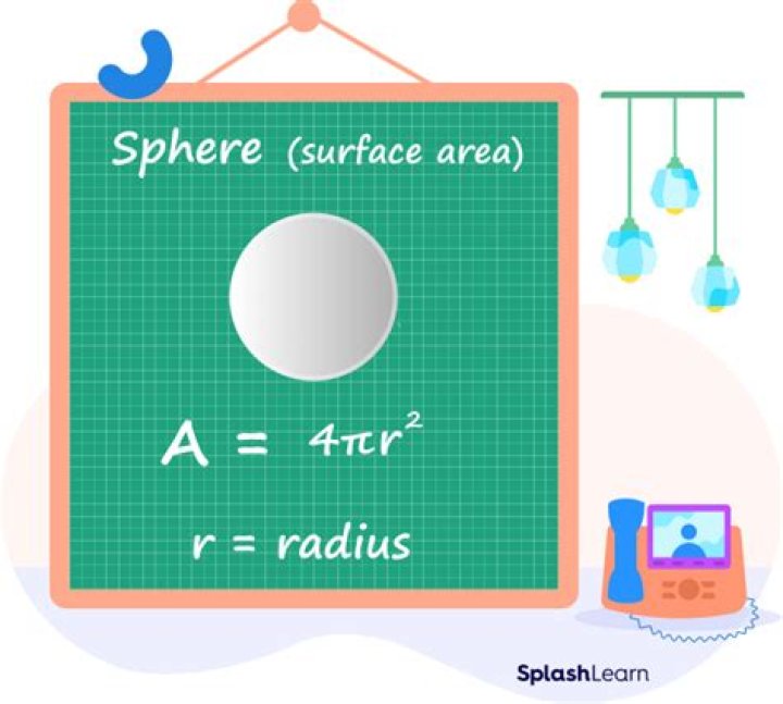 What is the surface area of a tablet?