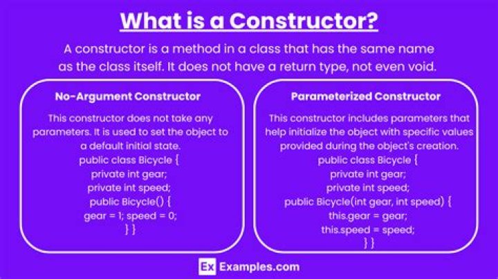 What is the use of this keyword in constructor