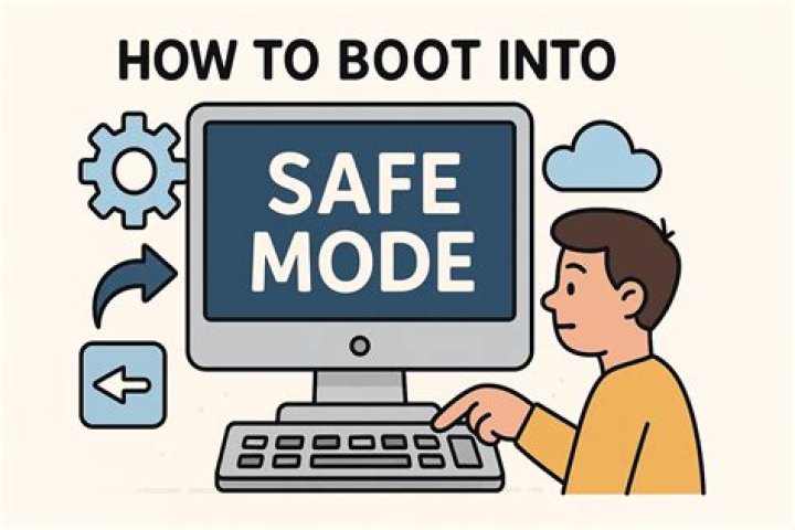 What is U-boot mode?