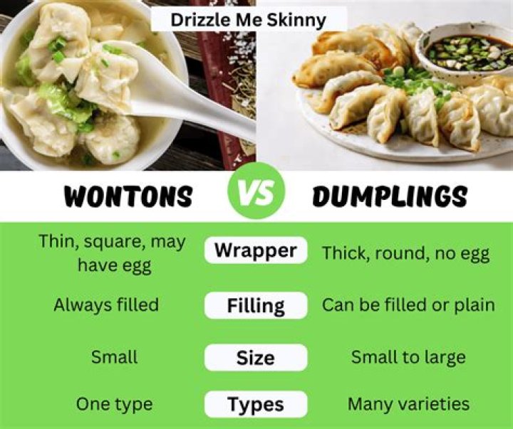 What is usually in wontons?