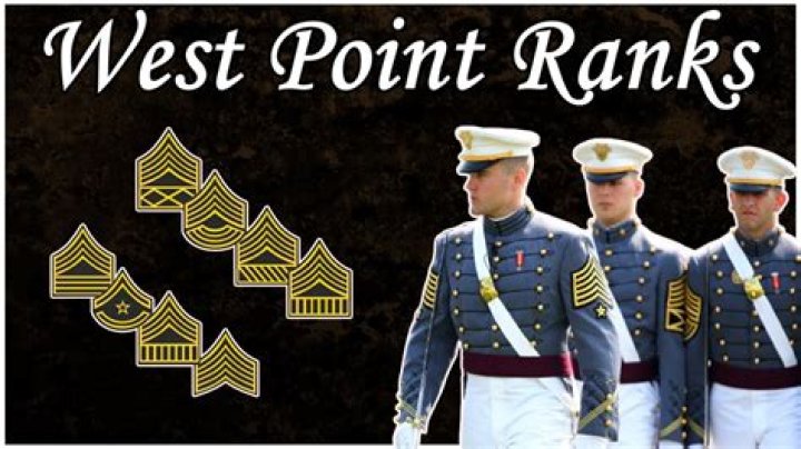 What is West Point ga known for?