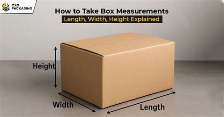 What is width depth & height of a box?