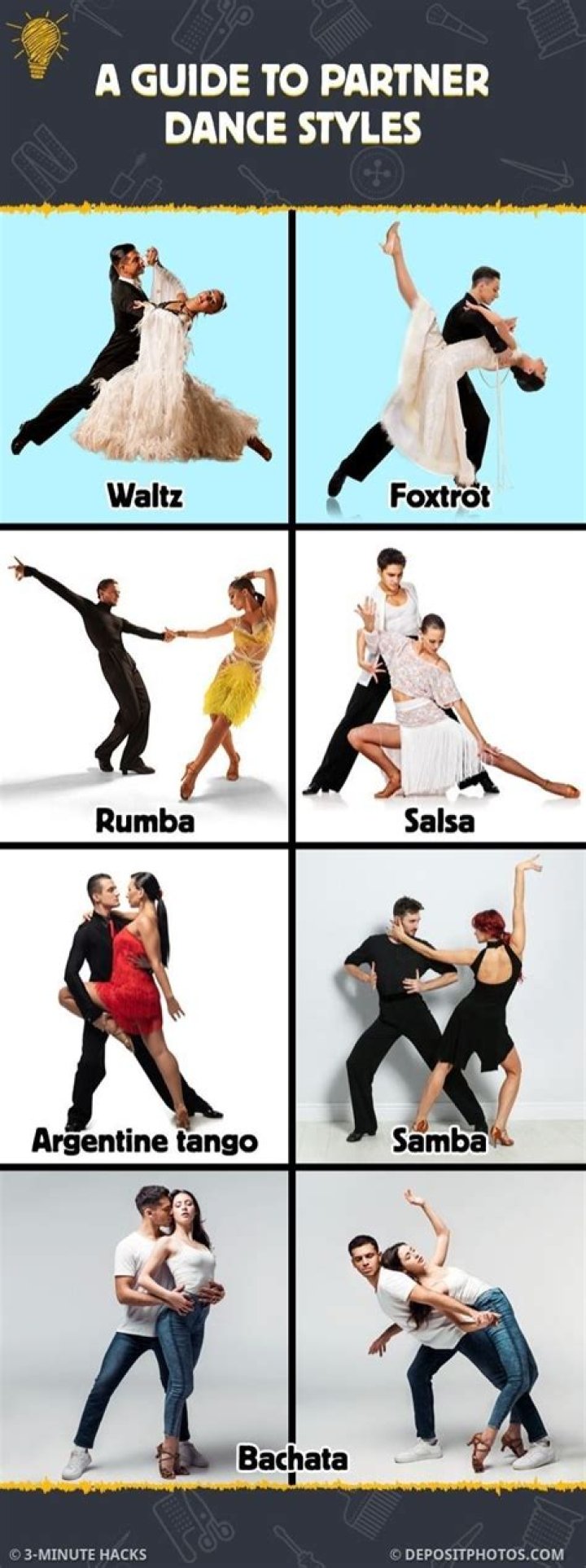 What kind of dances are done at weddings?