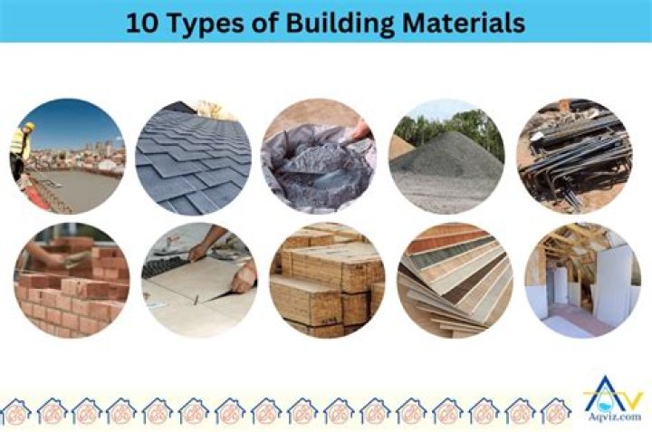 What material is used to make shell molds?