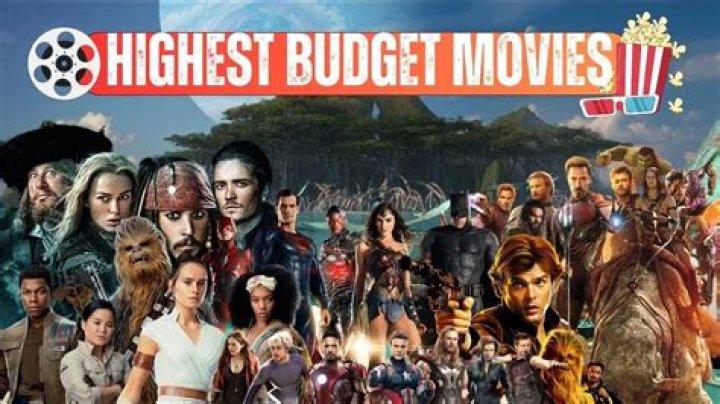 What movie had the highest budget 2020?