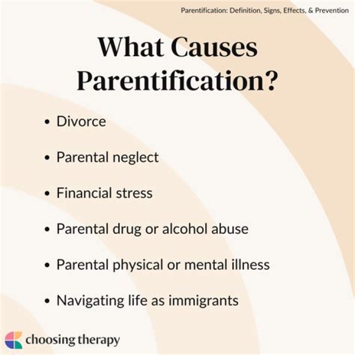 What Parentification means