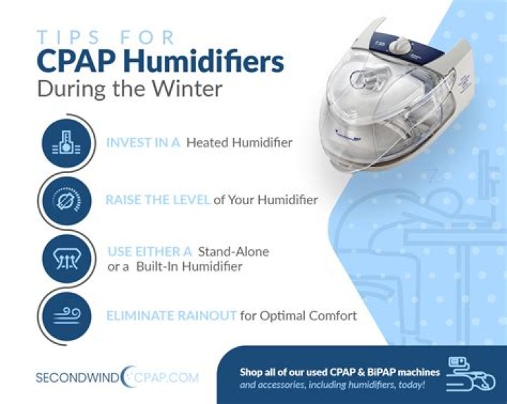 What percent should my humidifier be set at in winter?