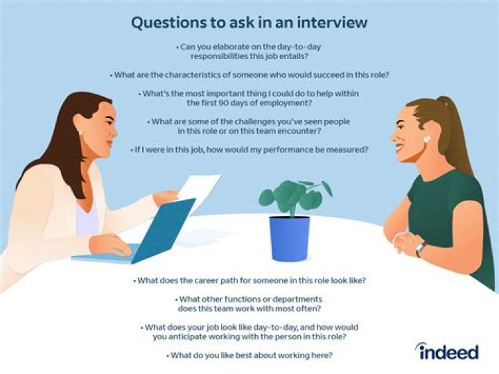 What questions are asked in sales interview?