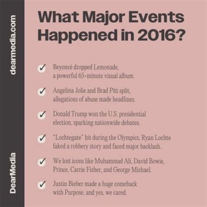 What scientific events happened in 2016?