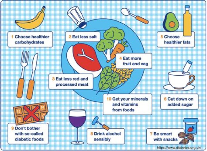 What should a diabetic teenager eat?