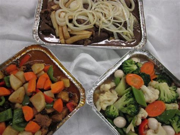 What should I cater for lunch?