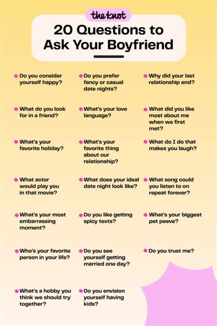 What should I do with my boyfriend tonight?