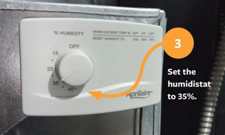 What should I set my furnace humidifier at