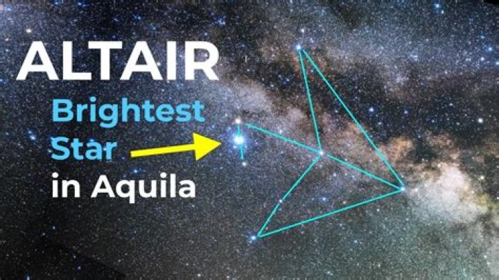 What sign is Altair in?