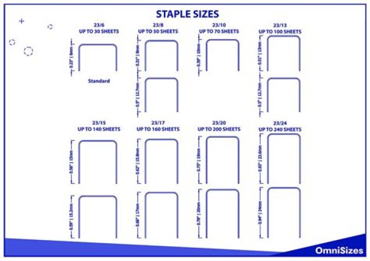 What size staples Swingline stapler?