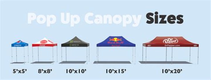 What sizes do canopies come in?