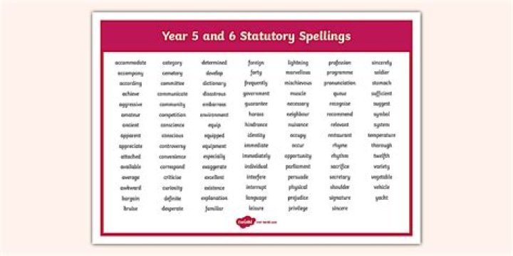 What spellings should YEAR 4 know?
