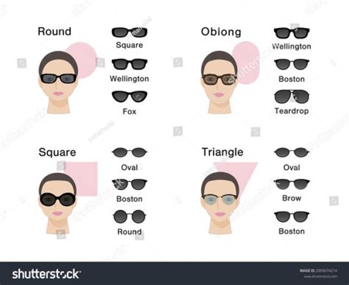 What sunglasses are best for a round face?