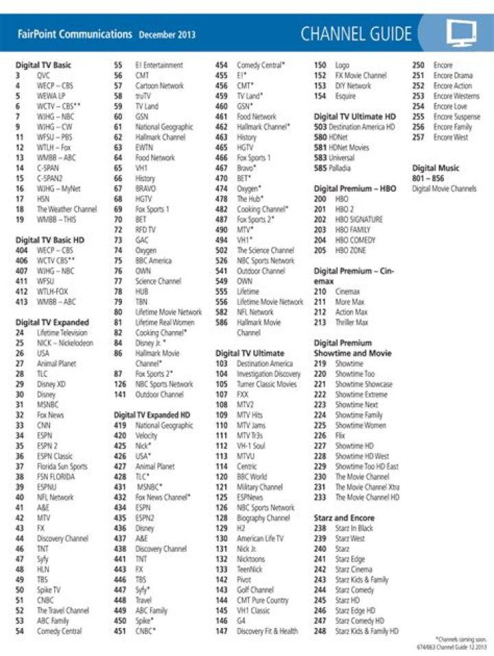 What TV channel is A&E?