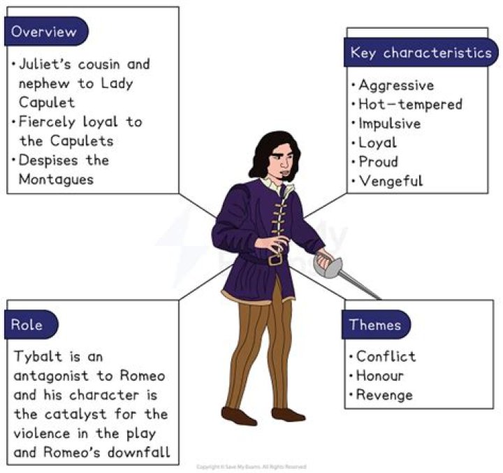 What type of character is Scout