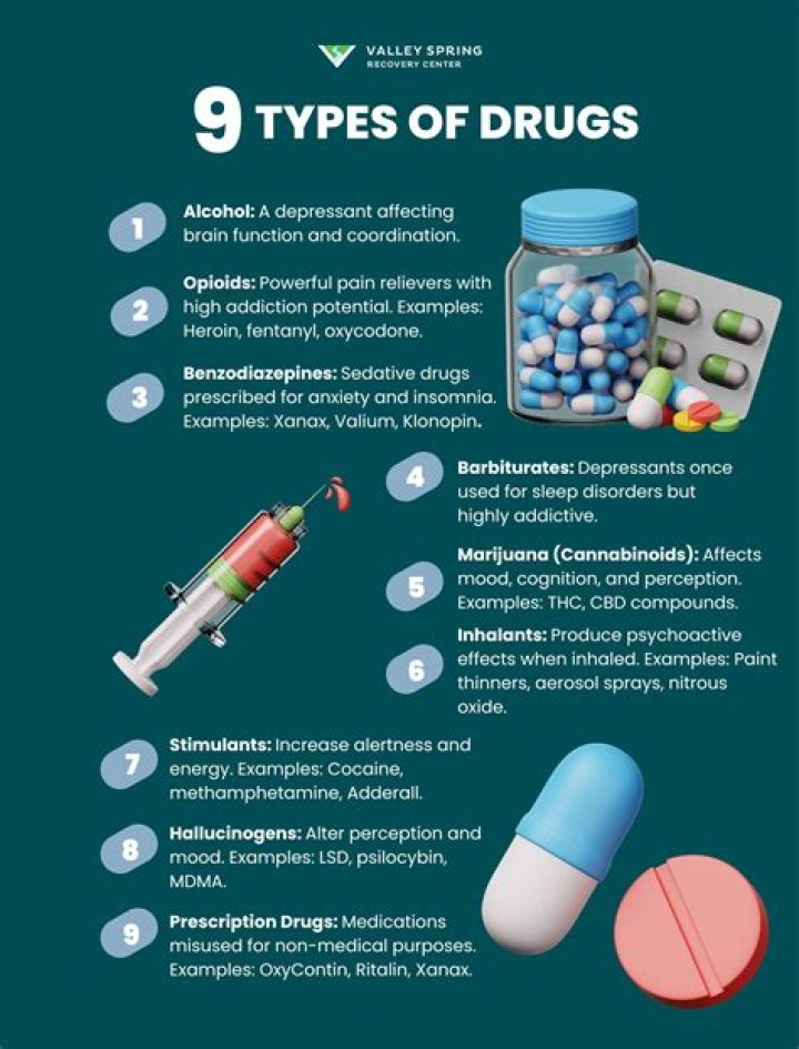 What type of drug is Asacol?