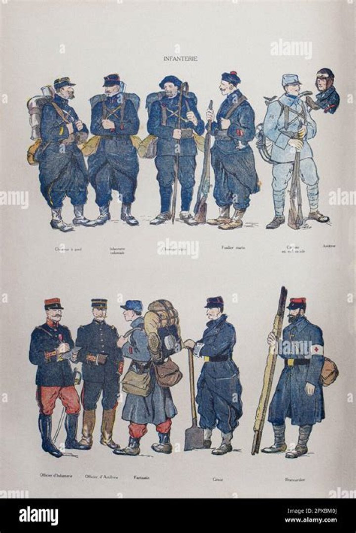 What uniforms did the French wear in the French and Indian War?