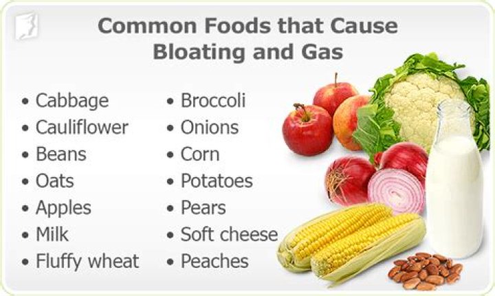 What vegetables cause gas and bloating