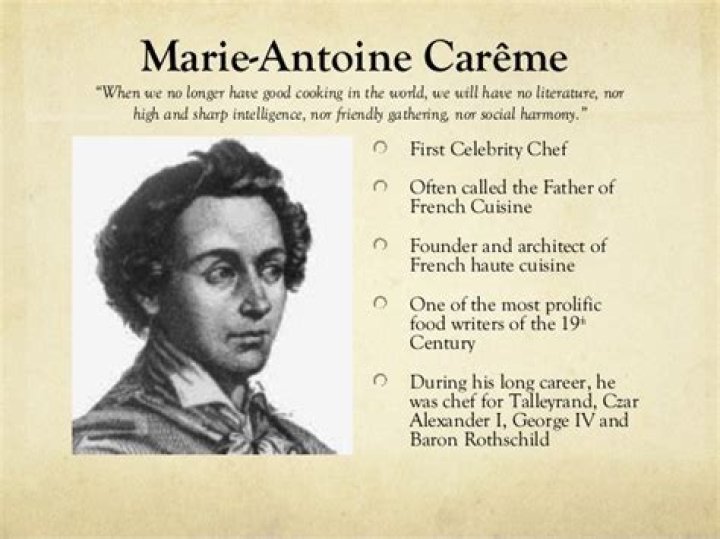 What was Marie-Antoine Careme famous for?