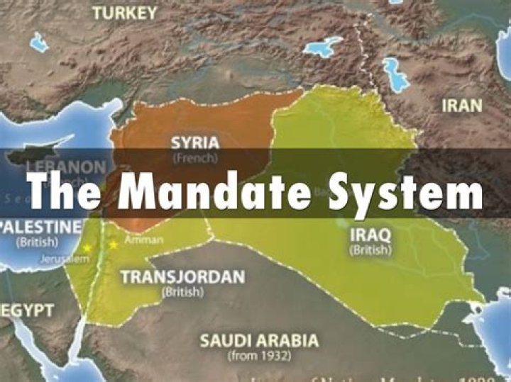 What was the mandate system in the Middle East?