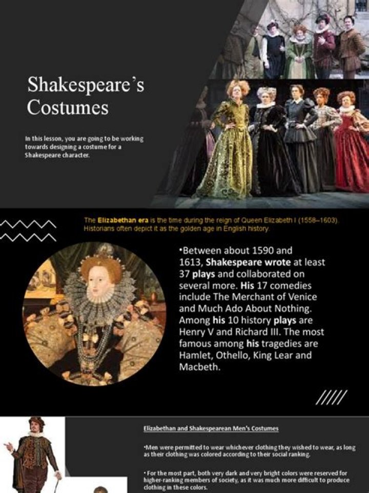 What were costumes like in Shakespeares time