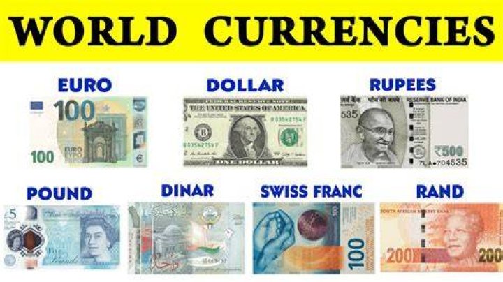 When did Mexico change their currency?