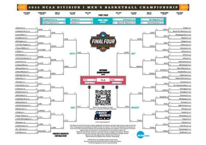 When was the last time North Carolina played in a bowl game?