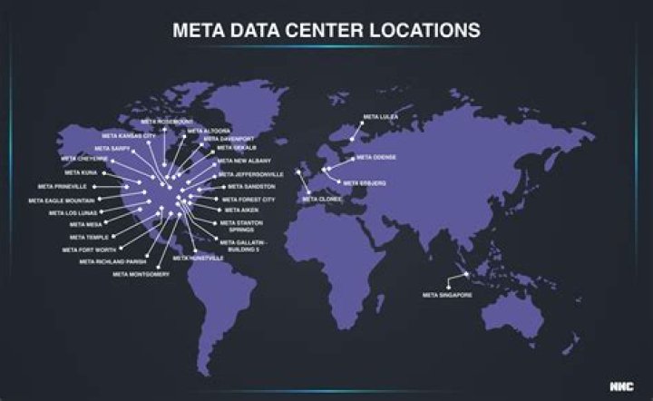 Where are most data centers located globally?