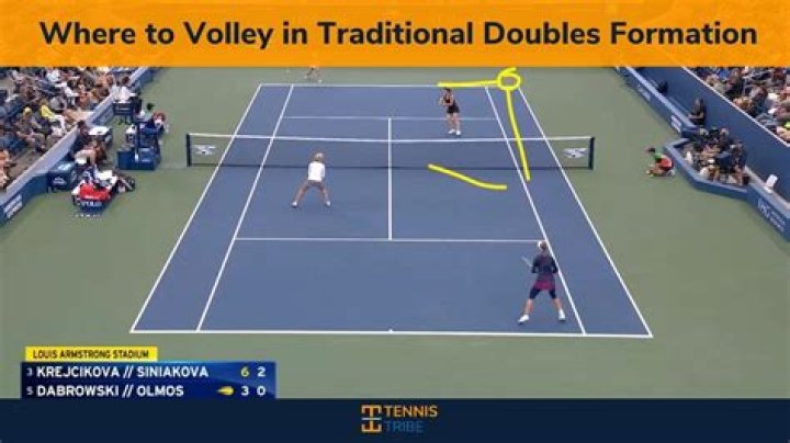 Where are volleys sold?