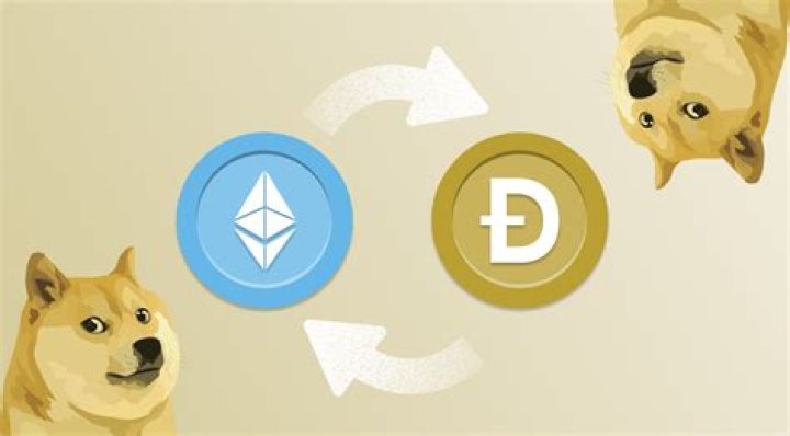 Where can I buy Doge?