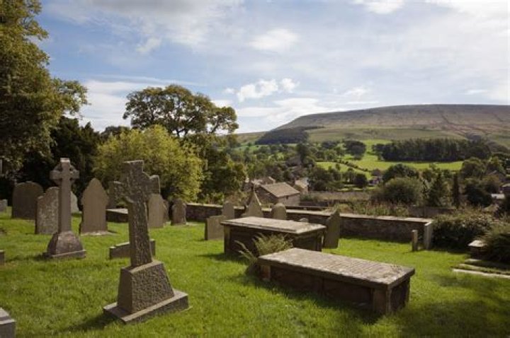 Where did the Pendle Hill witches live?