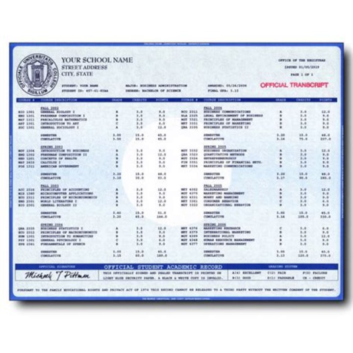 Where do I send my transcripts to UW Parkside?