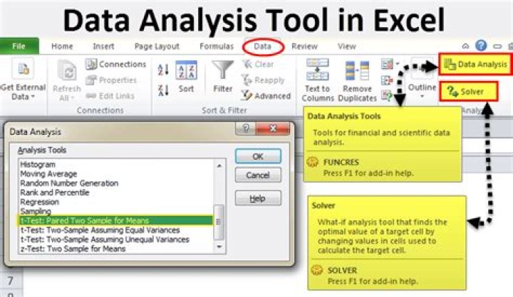 Where is data analysis Excel 2003?