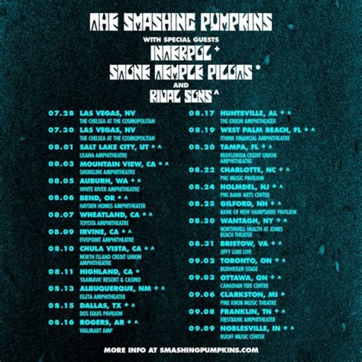 Where was today by the Smashing Pumpkins filmed?