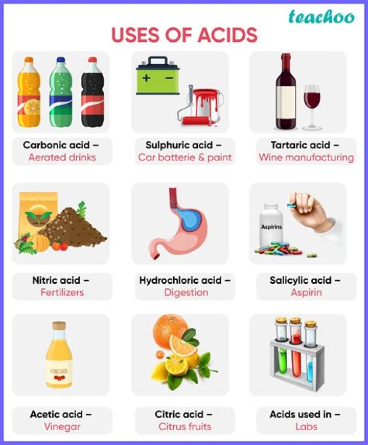 Which acid is present in sugar?