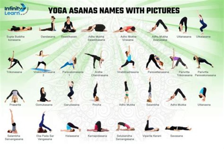 Which asanas are beneficial for navel?