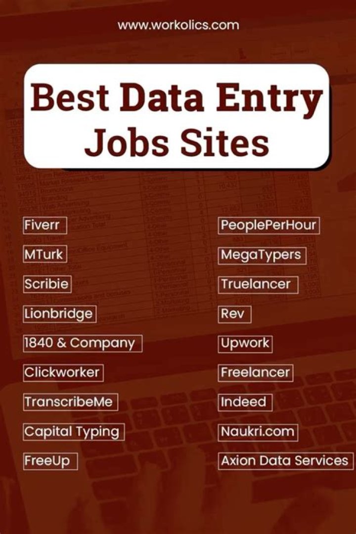 Which company is best for data entry jobs?